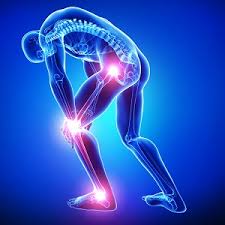 Joint injury